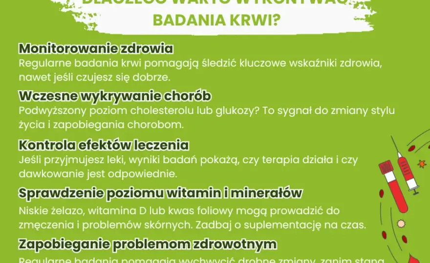 Jakie badanie krwi na poziom witamin i minerałów może uratować zdrowie