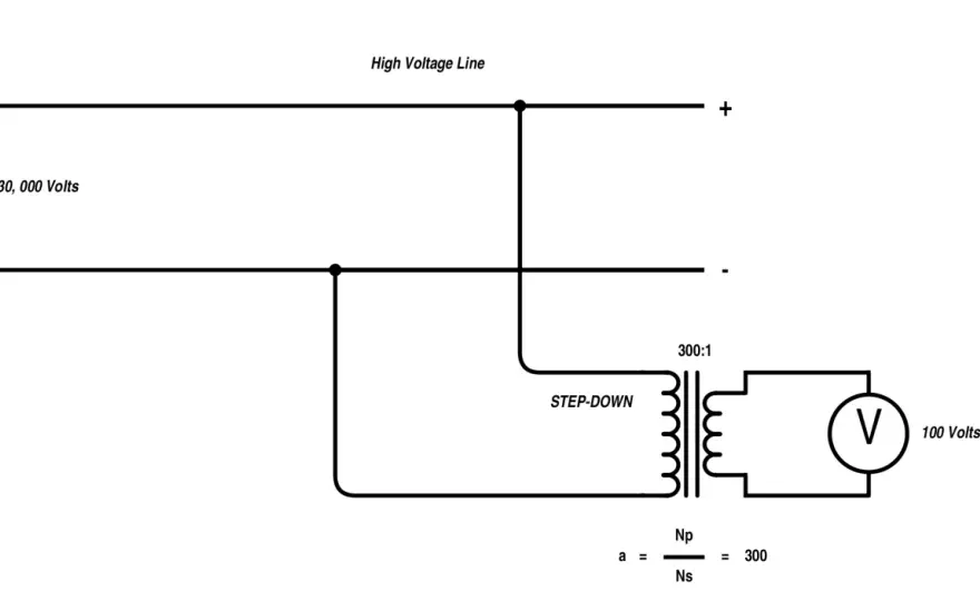 Isolation Transformers - What They Actually Solve (and Don't)