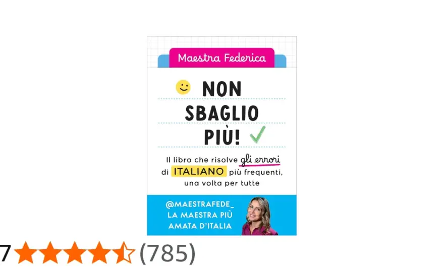 Can vs May - La guida definitiva per non sbagliare più