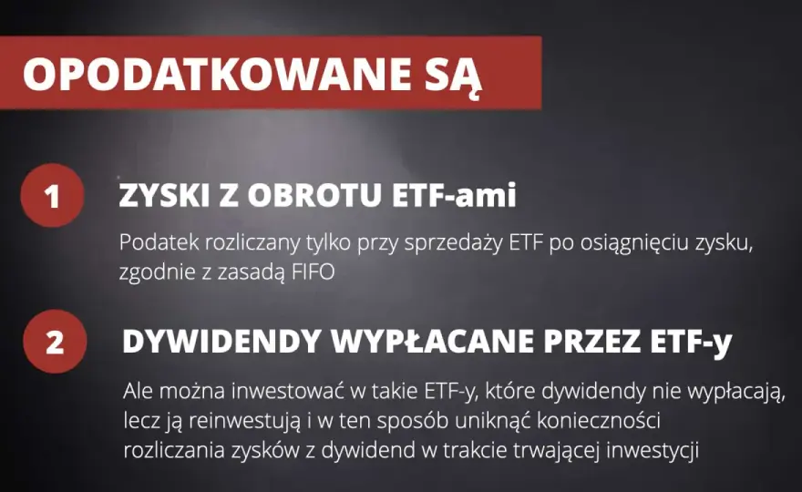Jak inwestować w S&P 500 - prosty plan z ETF-em, IKE i IKZE