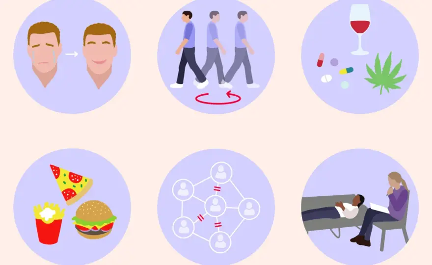 Cosa significa borderline e come si cura davvero