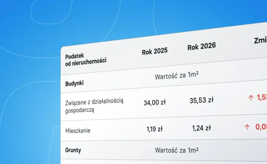 Podatek od nieruchomości 2026: Jak zapłacić przelewem krok po kroku?