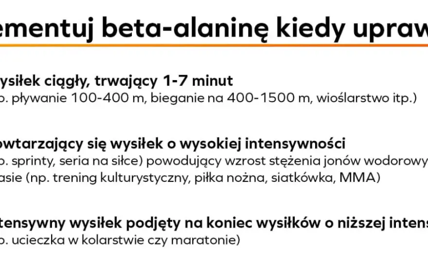 Beta-alanina: Przed czy po treningu? Klucz to regularność!