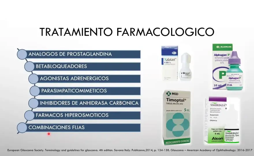 Medicamentos para el glaucoma: conoce sus tipos y efectos secundarios