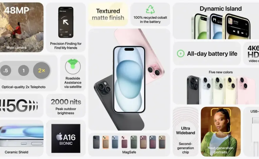 Aparat iPhone 15 - Czy 48 MP to realna zmiana w jakości zdjęć?