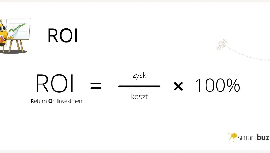 Jak obliczyć rentowność? Wskaźniki dla firmy i inwestycji