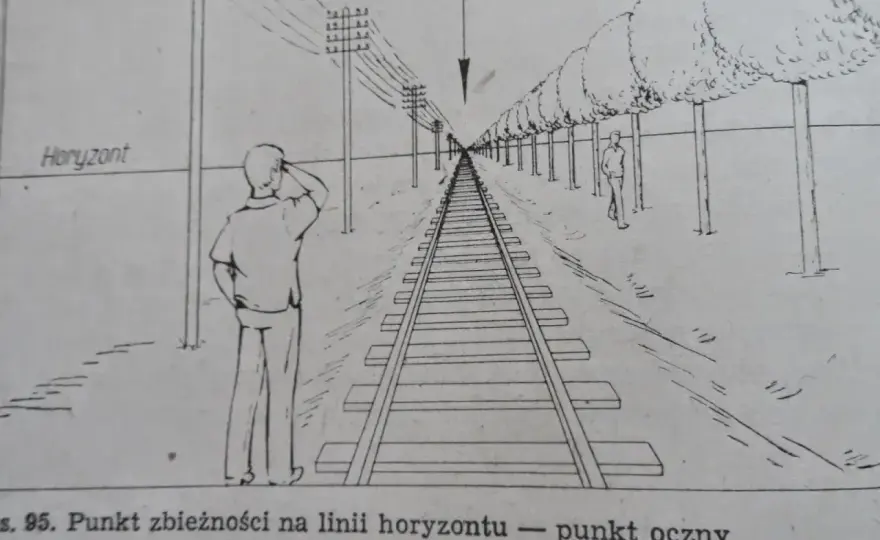Perspektywa w sztuce i rysunku - Jak budować głębię?