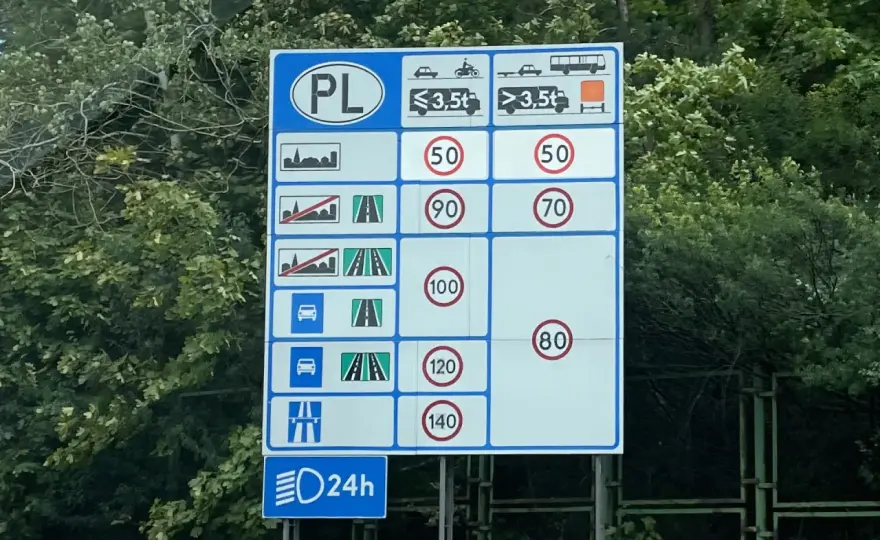 Limity prędkości w Polsce - Najczęstsze błędy i aktualne przepisy