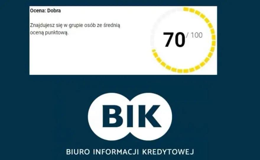 Czy SKOK Chmielewskiego sprawdza BIK? Kluczowe informacje dla kredytobiorców