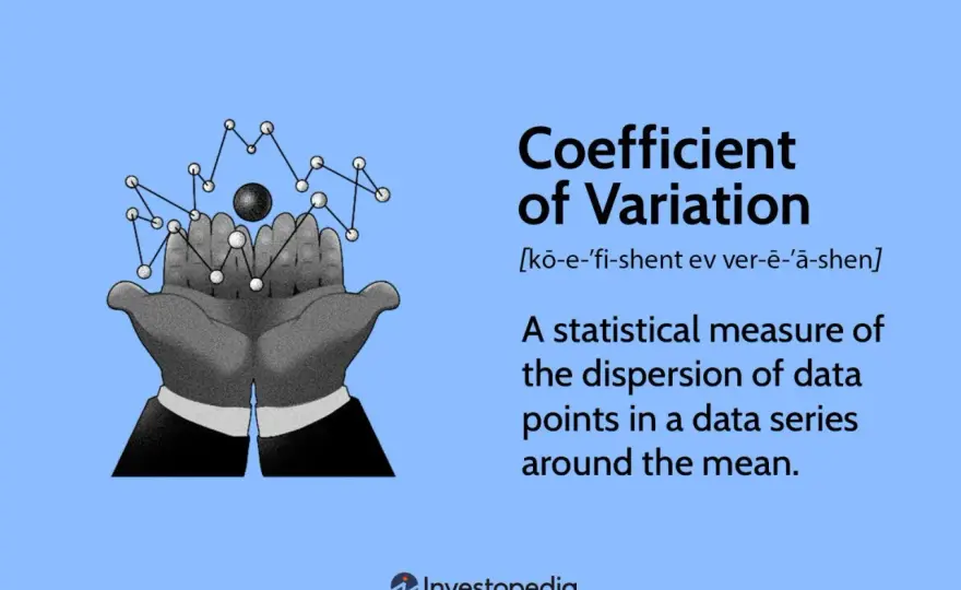 Coefficiente di variazione in Excel - formula, esempi e limiti