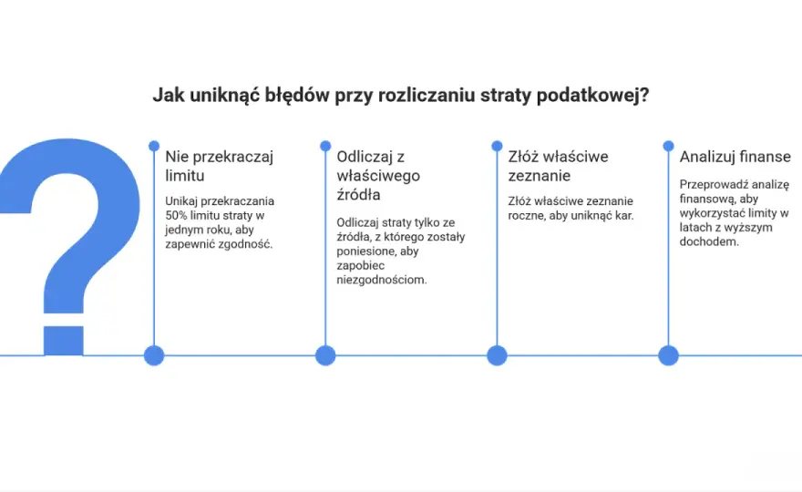 Podstawa opodatkowania - Jak ją ustalić i uniknąć błędów