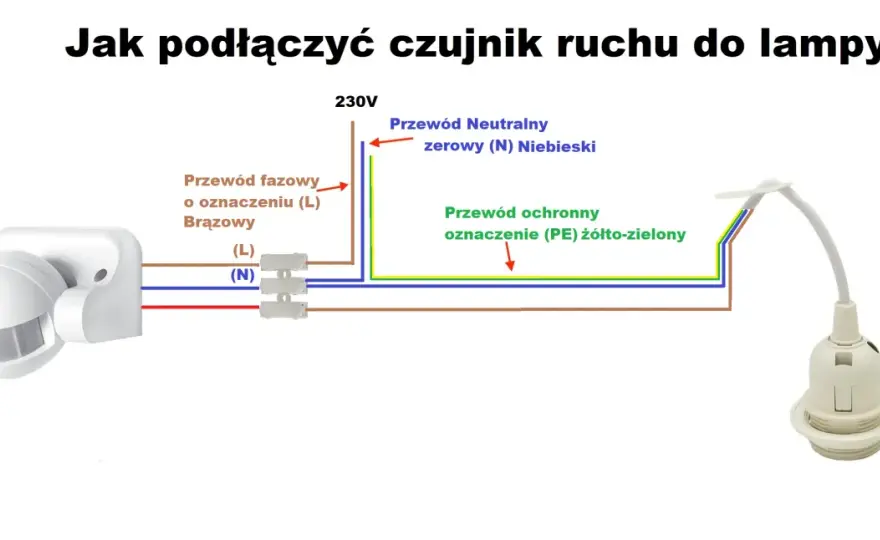 Lampa z czujnikiem ruchu - jak podłączyć na stałe bezpiecznie?