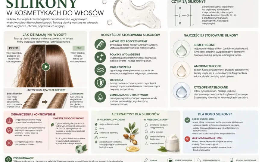 Silikony w kosmetykach do włosów - Jak wygładzić pasma bez obciążenia?