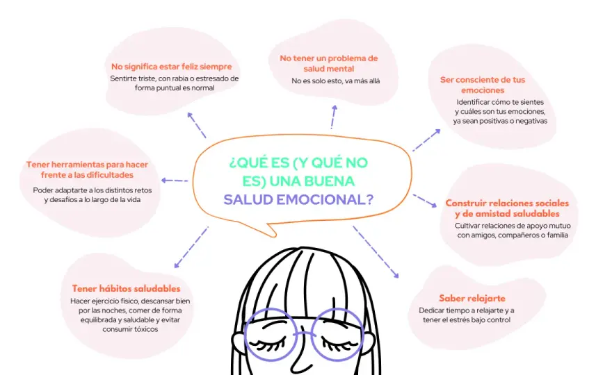La alegría y el bienestar emocional en tu rutina diaria