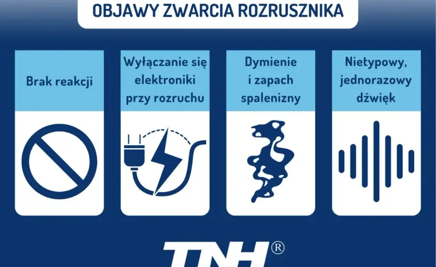 Objawy awarii rozrusznika - Jak odróżnić go od akumulatora?