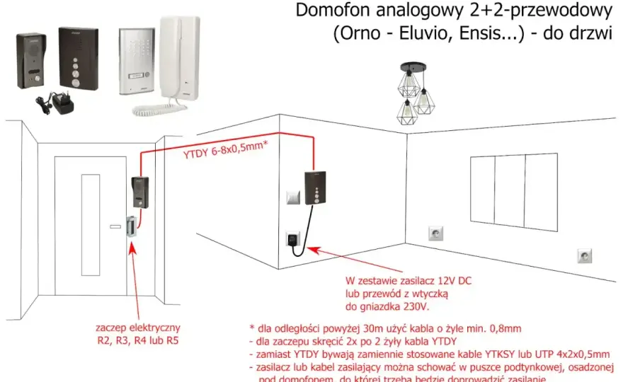 Schemat domofonu 4-przewodowego: Jak zainstalować krok po kroku