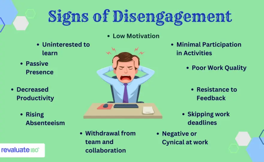 Employee Disengagement: Fix Low Energy & Boost UK Teams