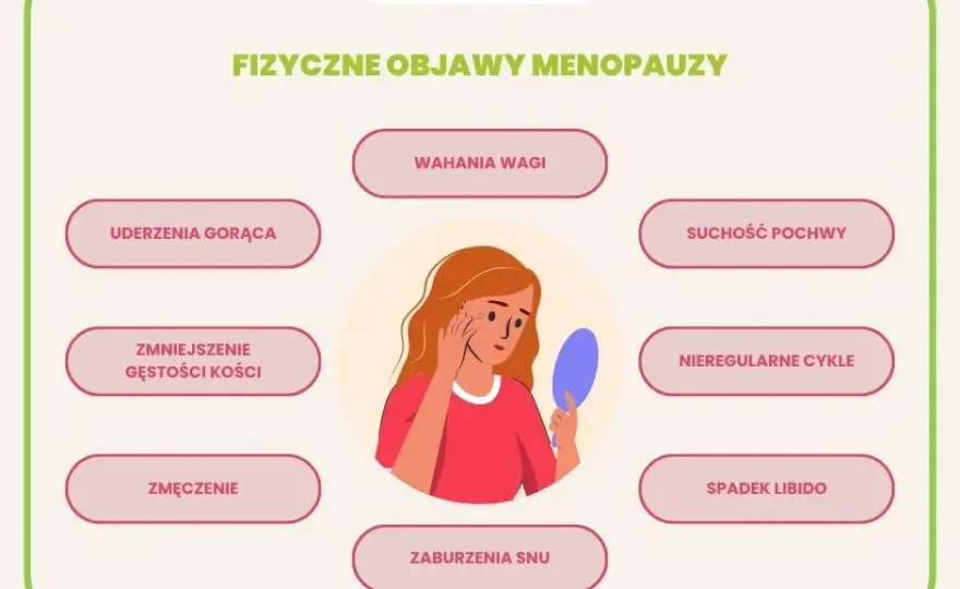 Fizyczne objawy menopauzy: Czy wiesz, jak je łagodzić?