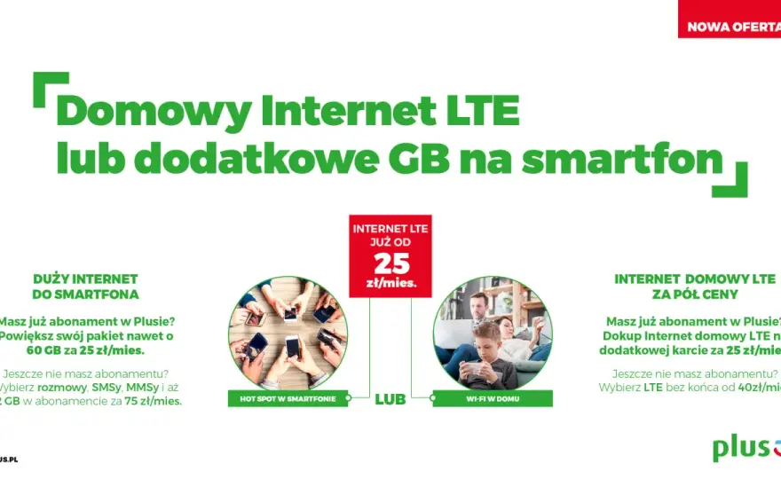 Plus za 25 zł - Czy to abonament, czy promocja? Sprawdź!