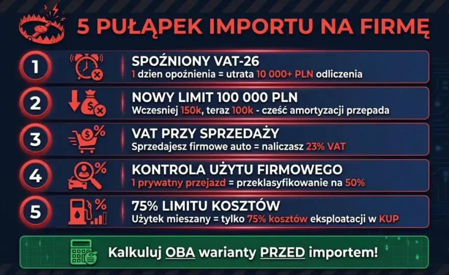 Import z USA - Cło, VAT i koszty. Jak uniknąć pułapek?