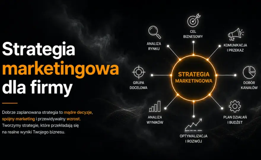Strategia biznesowa - jak ją zbudować i mierzyć efekty?