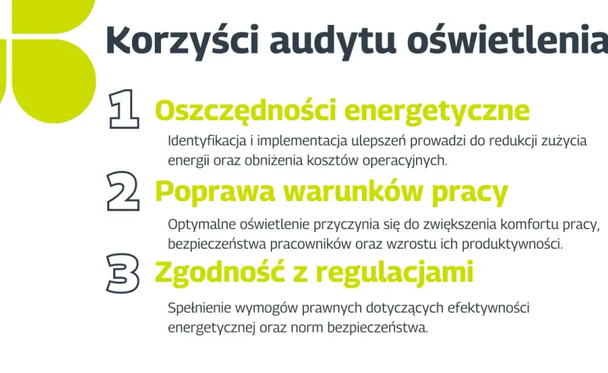 Audyt oświetlenia - Jak radykalnie obniżyć rachunki za prąd?
