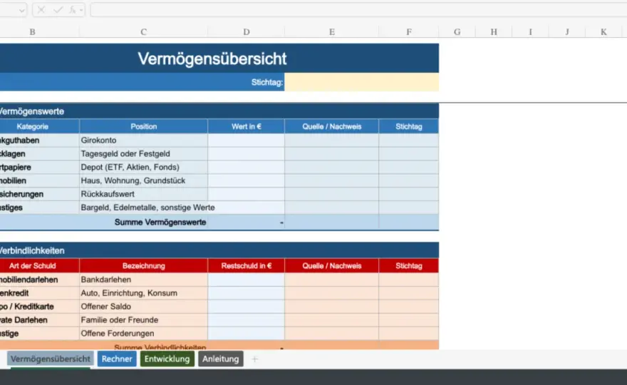 Gute Schulden - Wie Kredite wirklich Vermögen aufbauen