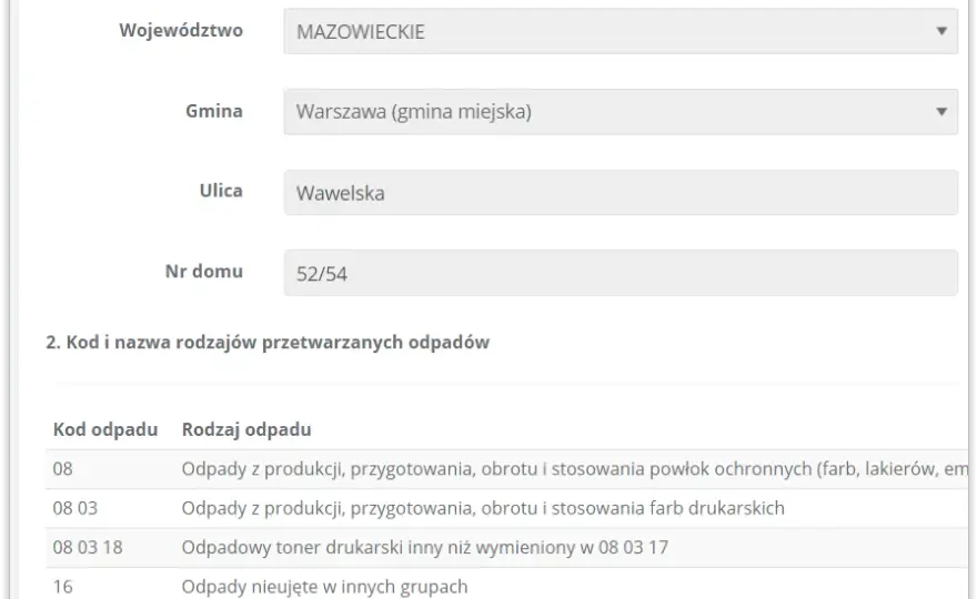 Czy spółdzielnie mieszkaniowe podlegają BDO? Ważne informacje o obowiązkach