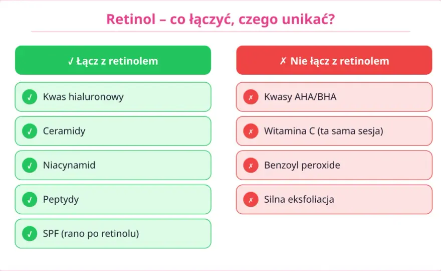 Retinol - z czym łączyć go, by działał lepiej i bez podrażnień?