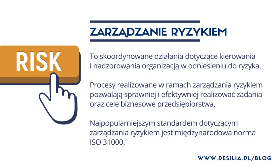 Zarządzanie ryzykiem - Unikaj błędów, zyskaj kontrolę