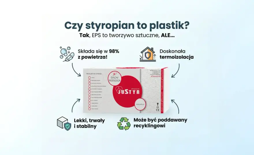 Styropian to plastik? Prawda o EPS - Poradnik budowlany