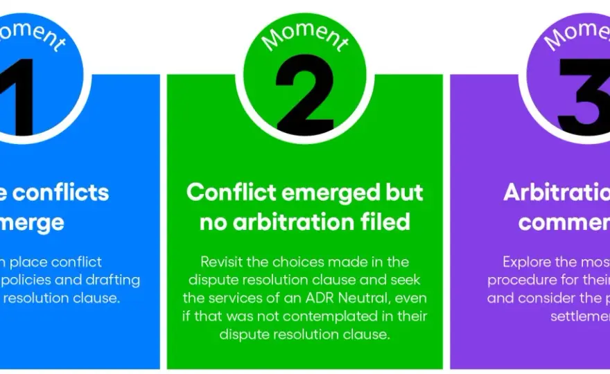 Conflict Management - Resolve Disputes, Build Trust