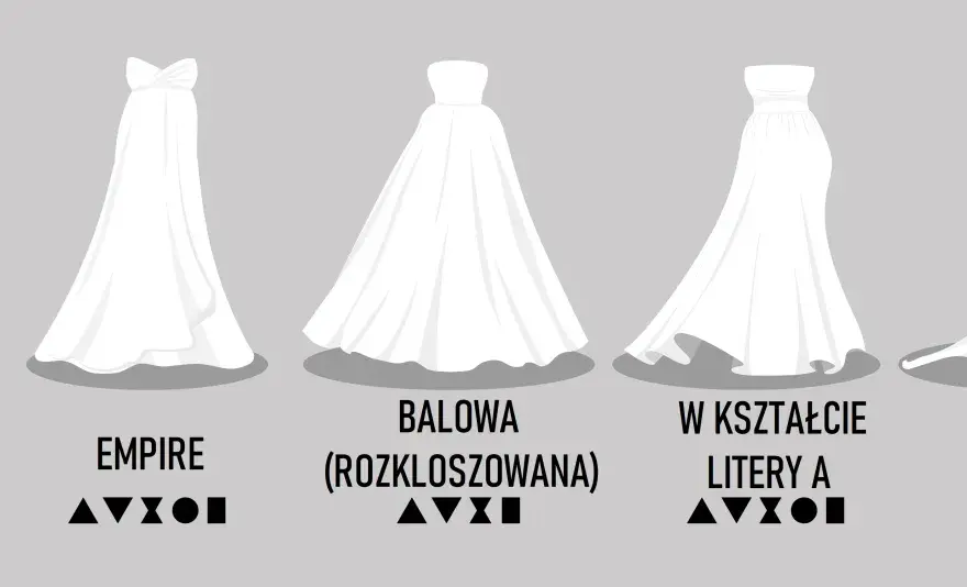 Rozszyfruj nazwy sukienek - Wybierz idealny fason!