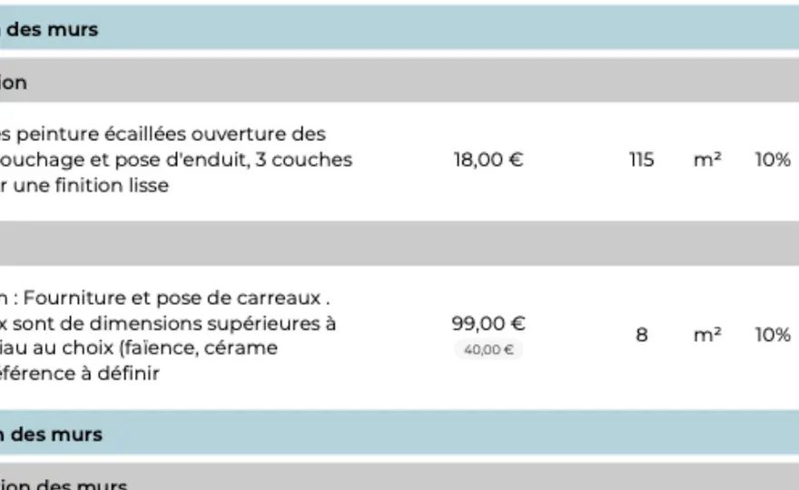Travaux supplémentaires hors devis - que peut facturer l’artisan ?