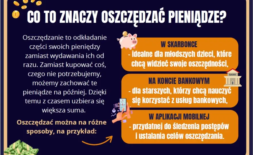 Oszczędzanie pieniędzy - Jak zacząć i utrzymać nawyk?