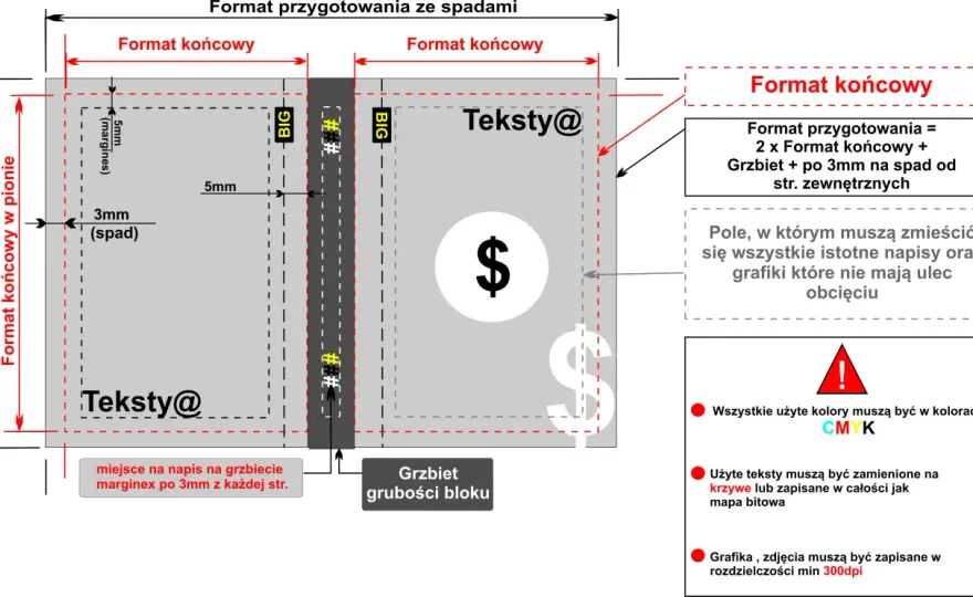 Jak używać kalkulatora grzbietu: kompletny poradnik obliczania grubości książki