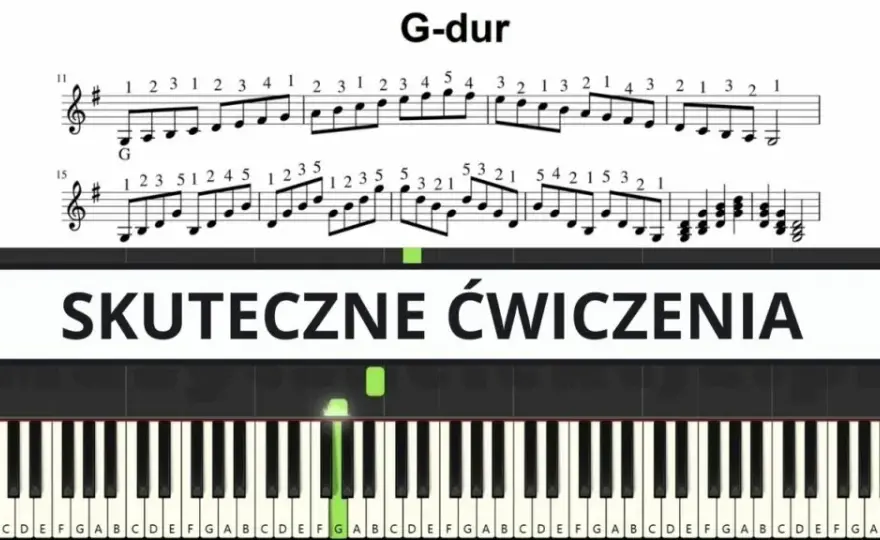 Jakie dźwięki na pianinie są najważniejsze dla początkujących?