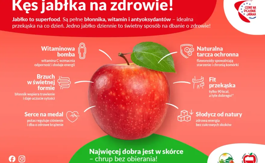 Ile kalorii ma jabłko? Sprawdź fakty i wartości odżywcze