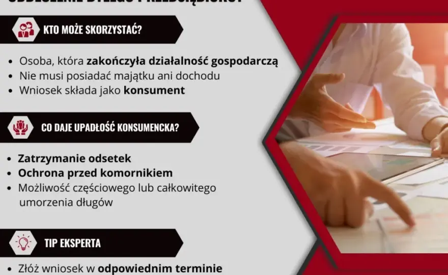Jakie są obowiązki osoby, która ogłosiła upadłość - uniknij problemów