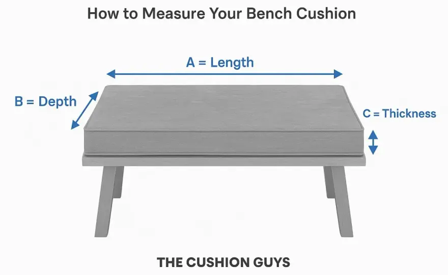 Measure Cushion Size Right - Avoid Mistakes & Get Perfect Fit
