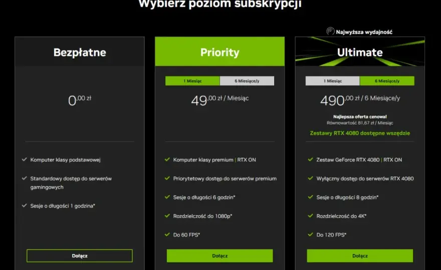 GeForce NOW cena w Polsce - Porównanie planów i limitu 100h