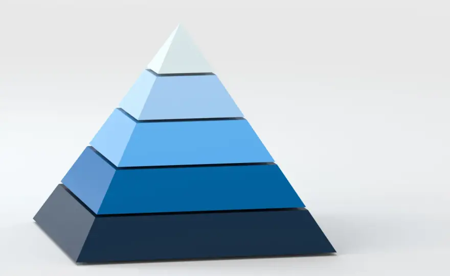 UK Public Sector Command Chain - Why Hierarchy Still Matters