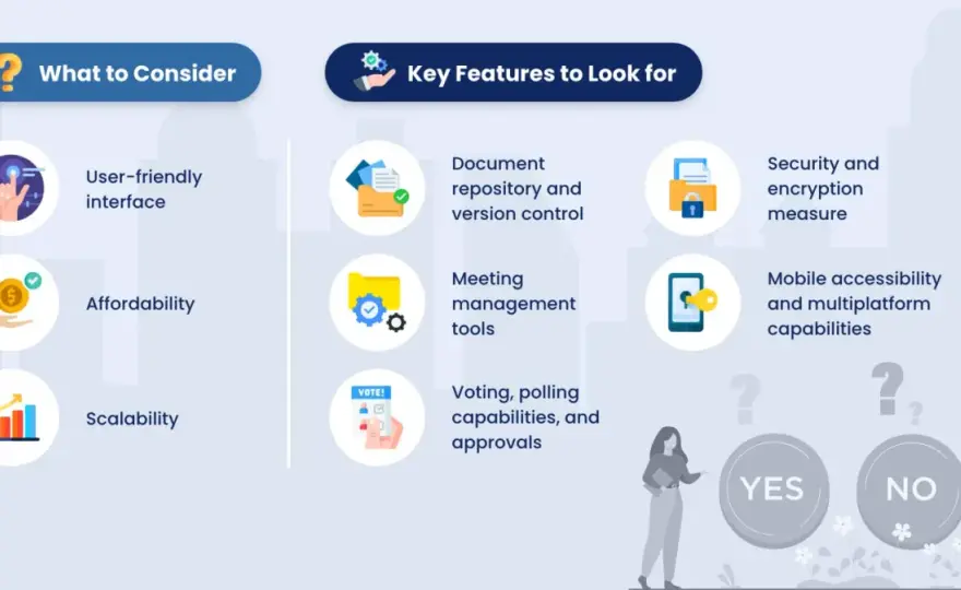 Nonprofit Board Software - Choose the Right Platform