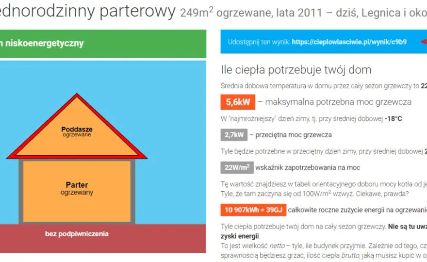 Jak obliczyć zapotrzebowanie cieplne domu? Oszczędzaj na ogrzewaniu!
