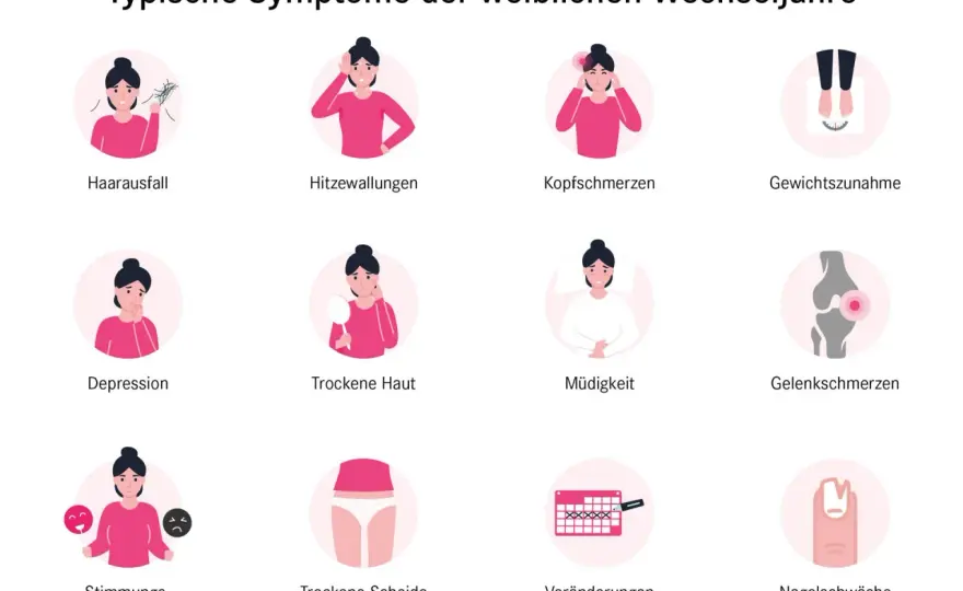 Kopfschmerzen in den Wechseljahren - was jetzt wirklich hilft