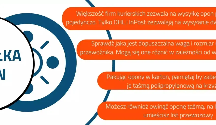 Wysyłka opon InPost - Jak uniknąć dopłat? Poradnik