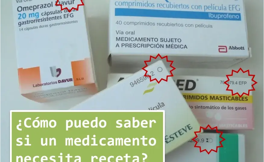 Medicamento con receta: lo que necesitas saber para tu salud