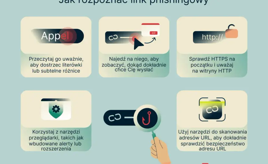 Spam czy phishing? Jak rozpoznać i chronić swoje dane