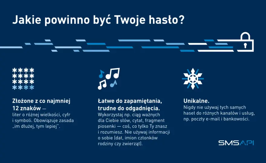 Uwierzytelnianie dwuskładnikowe - jak chronić konta?