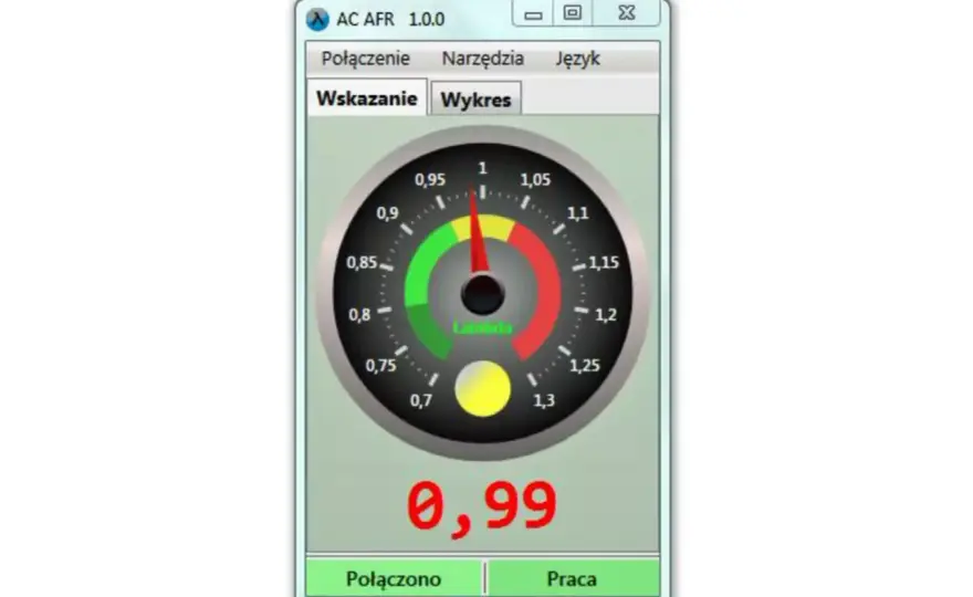 AFR w silniku - Co to jest i jak czytać? Objawy i diagnostyka